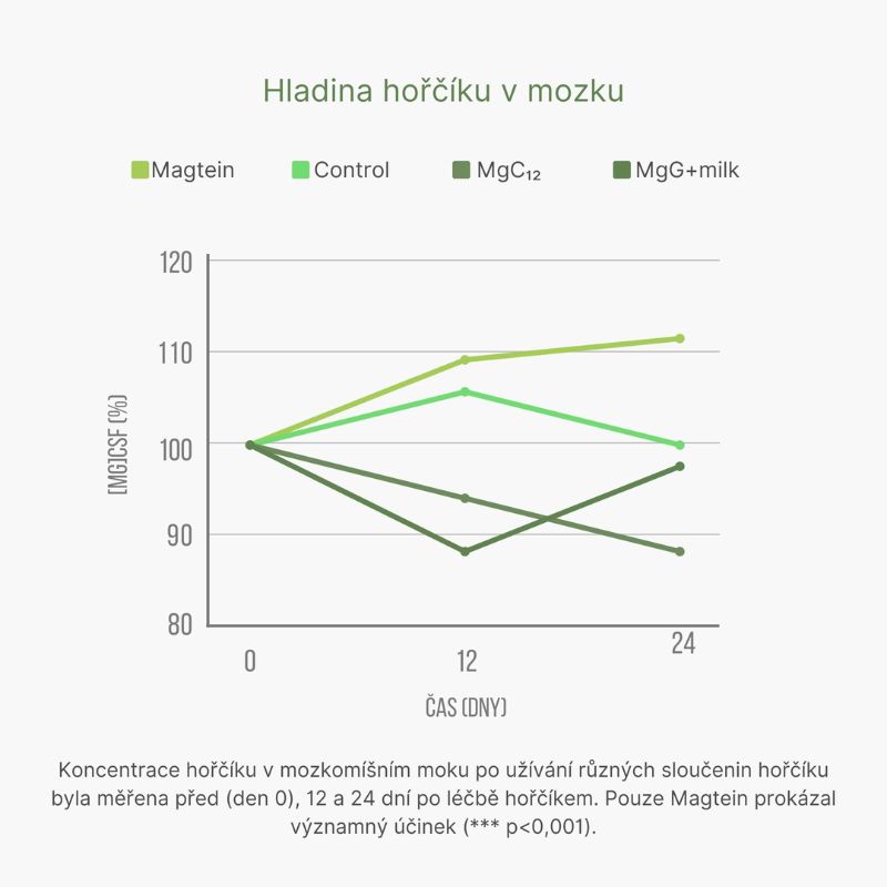 Návrh bez názvu (40)